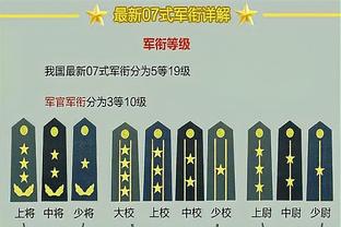 xổ số kiên giang ngày 9 tháng 10 năm 2022 Ảnh chụp màn hình 3